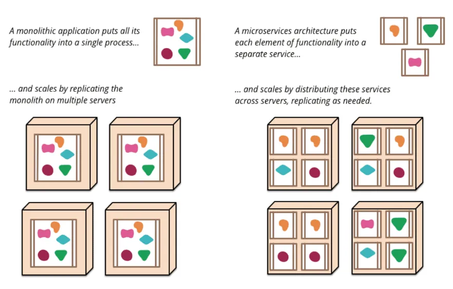 a bunch of boxes with different shapes and sizes